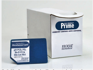 Cartuchos para Gasometria