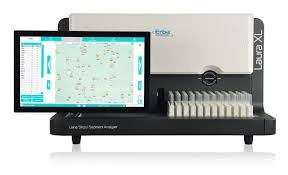 Equipamento urinálise